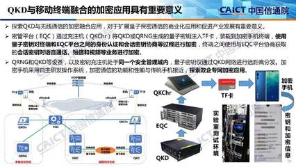 南京易科腾突破性完成量子密钥分发与加密手机融合应用测试，引领网络安全新时代