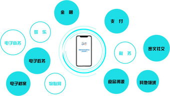 零极Zol 新一代互联网技术来临，你准备好了吗？
