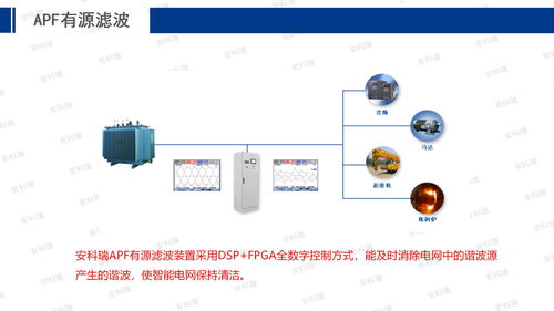 安科瑞能源互联网赋能智慧工厂建设 工控自动化应用与网络技术开发方案