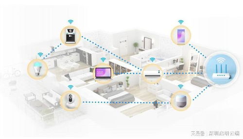 乐鑫ESP32-S3开发板的联网应用与启明云端技术开发全解析