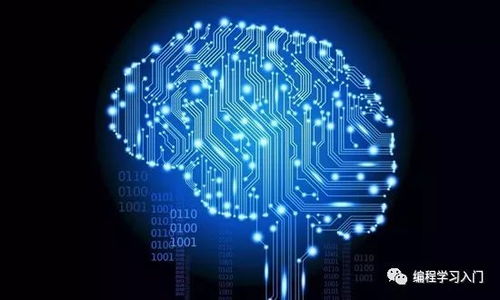 人工智能技术在移动互联网发展中的应用