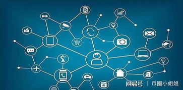 区块链技术 是下一个互联网革命吗？——从中国500强企业的布局看其发展前景